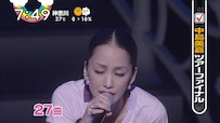 《ZIP!》2015.06.10 中岛美嘉巡演最终长报道